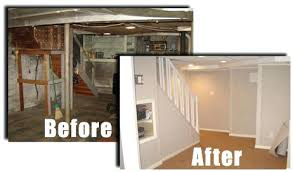 markham basement renovations